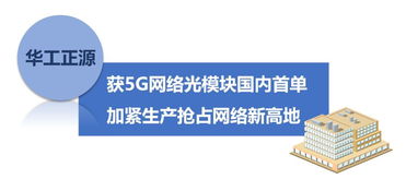 冲刺最大LTPS单体工厂 抢占5G网络新高地——3551企业打响开年第一炮