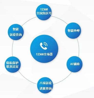 疫情反扑，“云上”诉讼服务屹立坚守