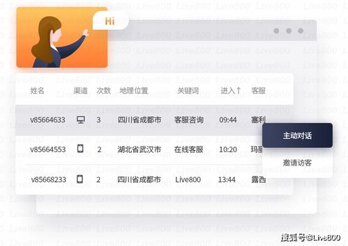 网站添加客服在线咨询系统的完整指南